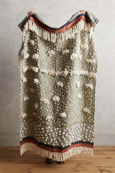 Collaged, la collaboration ANthropologie et All roads