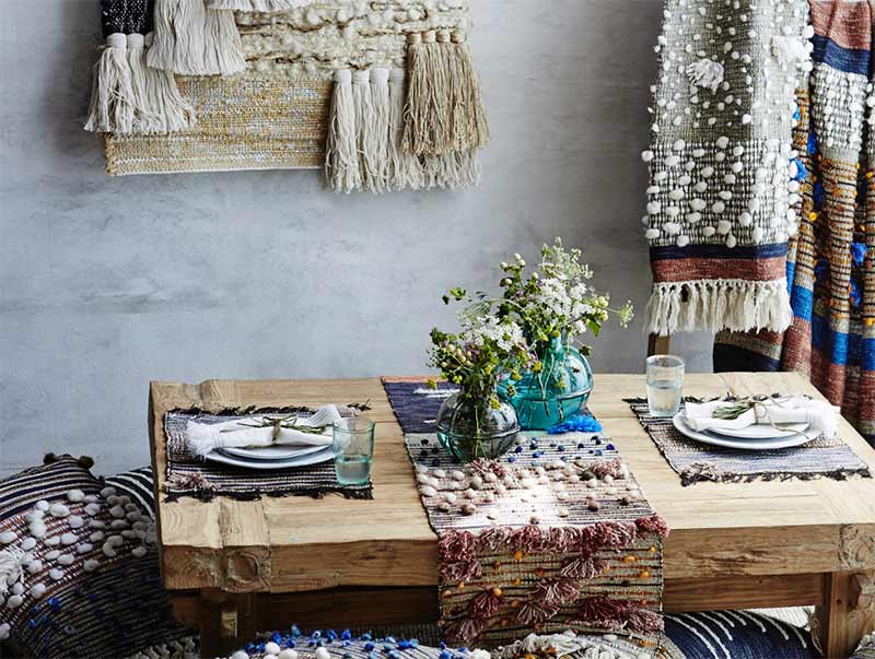 Collaged, la collaboration ANthropologie et All roads