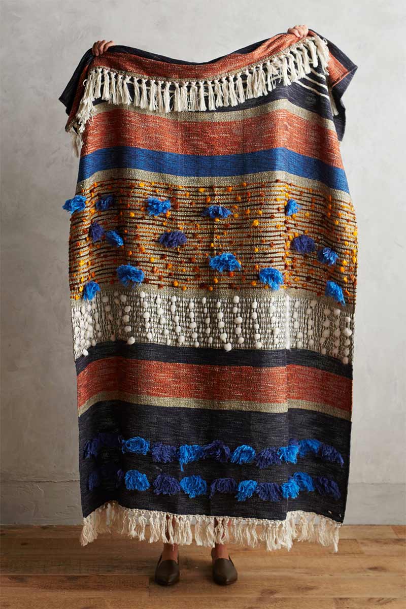 Collaged, la collaboration ANthropologie et All roads