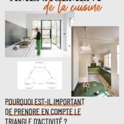 turbulencesdeco_comment implanter sa cuisine en fonction de sa configuration_couv