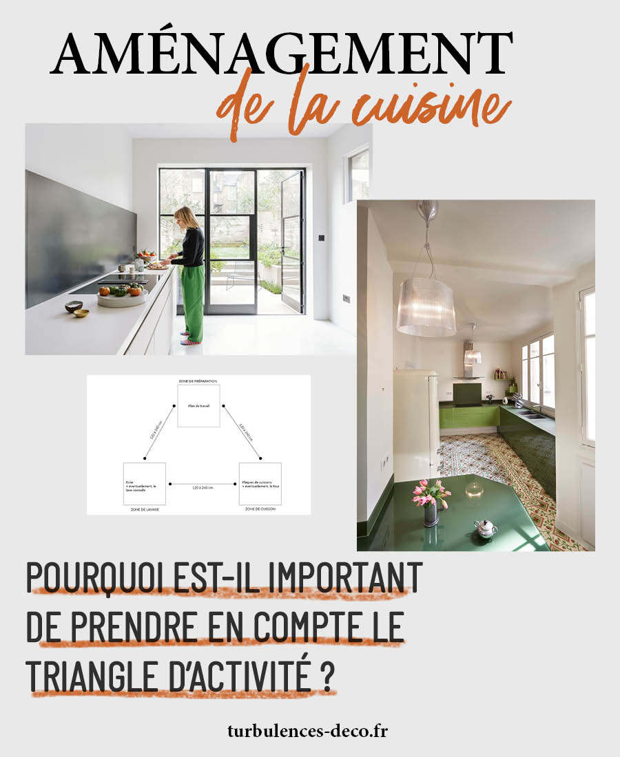 35 cuisines ouvertes avec îlot central pour s'inspirer  Plan cuisine ilot, Ilot  cuisine, Cuisine contemporaine