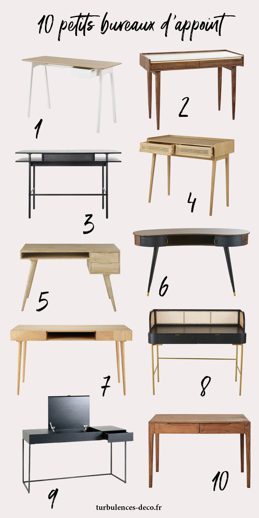 Sélection de 10 petits bureaux pour télétravailler Maisons du Monde